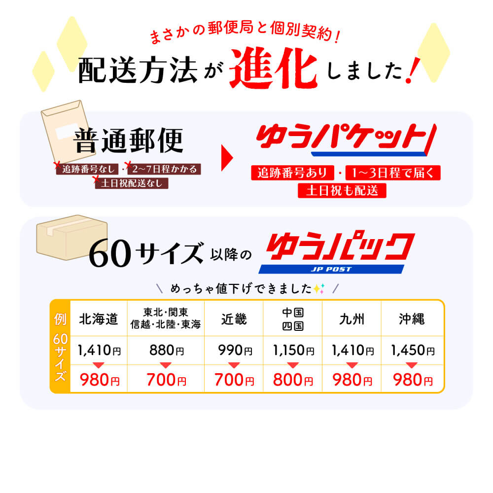 配送方法が改善されました ゆうパケット ゆうパック 日々ぶんちょう 文鳥グッズ専門店