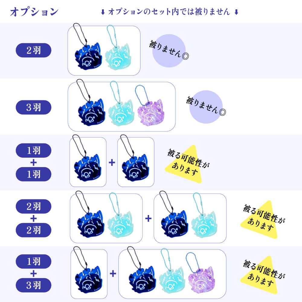 【10月24日★限定】文鳥ランダムアクキー（全４柄+コンプ限定柄）【第２弾】