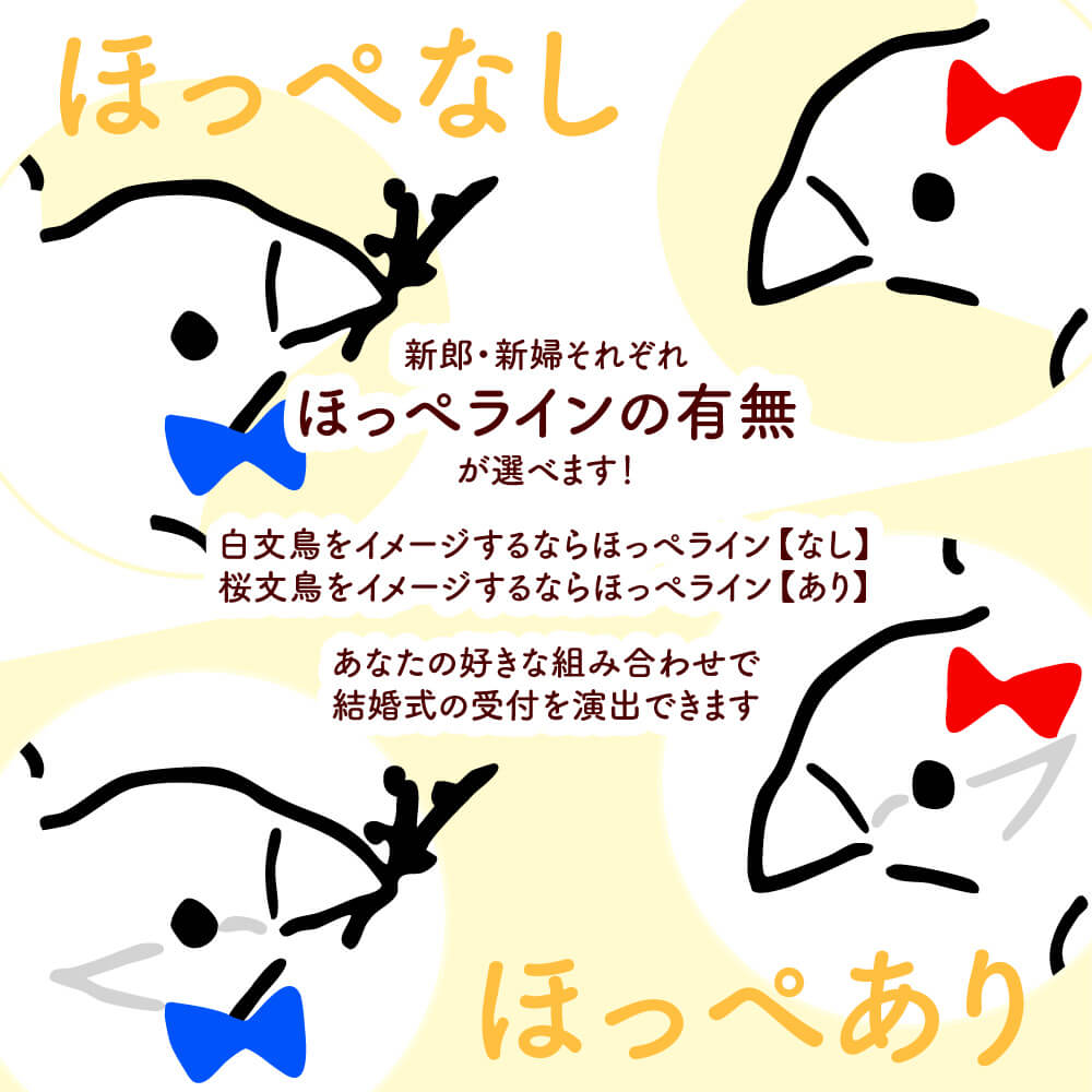 結婚式は文鳥と共に！鳥が出迎える受付サイン